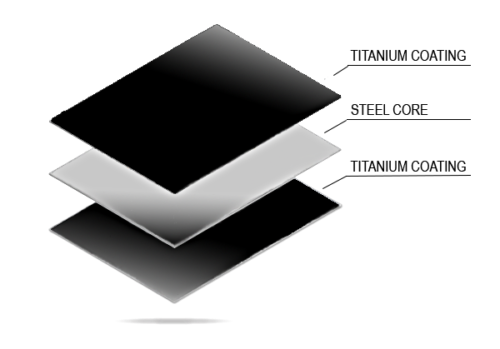 Schälmesser (3,5"/10cm) | Sternsteiger - Titanium Kollektion-3